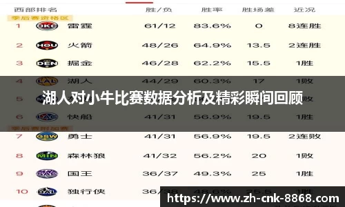 8868体育平台
