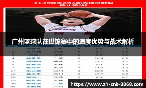 广州篮球队在世锦赛中的速度优势与战术解析