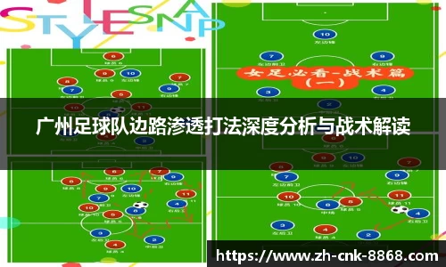 广州足球队边路渗透打法深度分析与战术解读