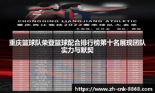 重庆篮球队荣登篮球配合排行榜第十名展现团队实力与默契