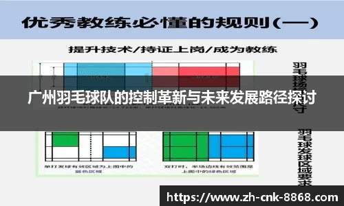 广州羽毛球队的控制革新与未来发展路径探讨