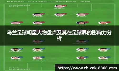 乌兰足球明星人物盘点及其在足球界的影响力分析